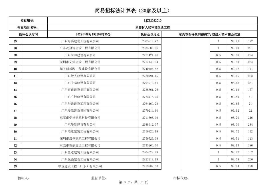 开标会议资料附件8.22.pdf