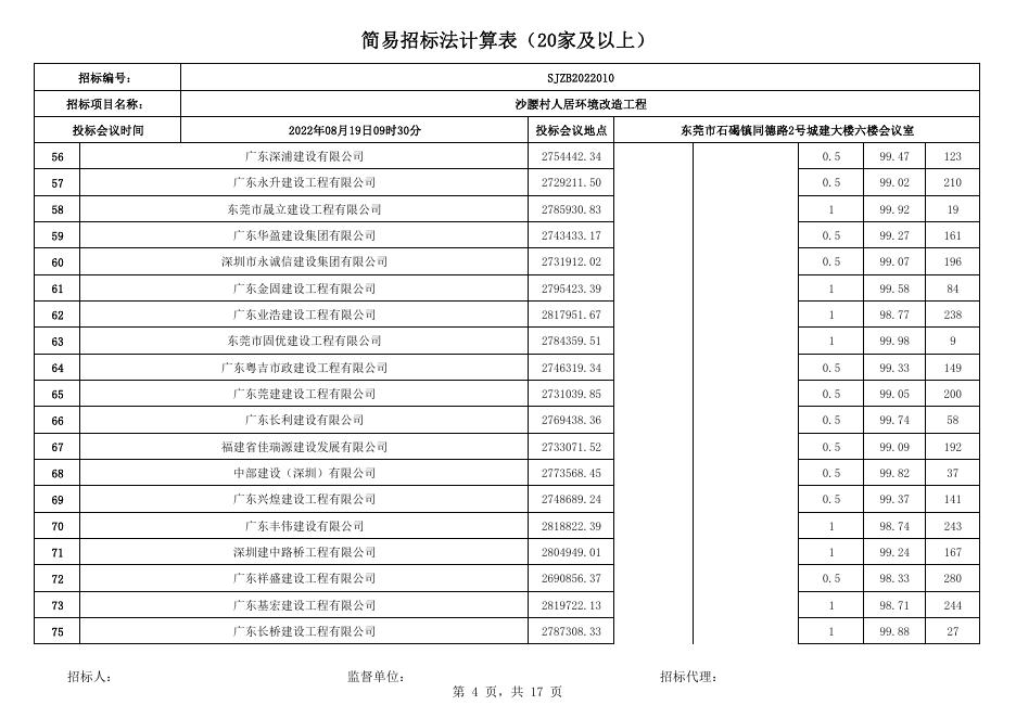 开标会议资料附件8.22.pdf