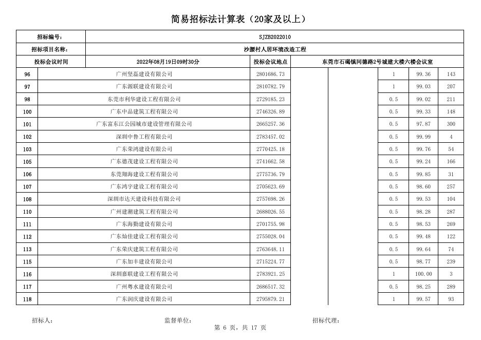 开标会议资料附件8.22.pdf