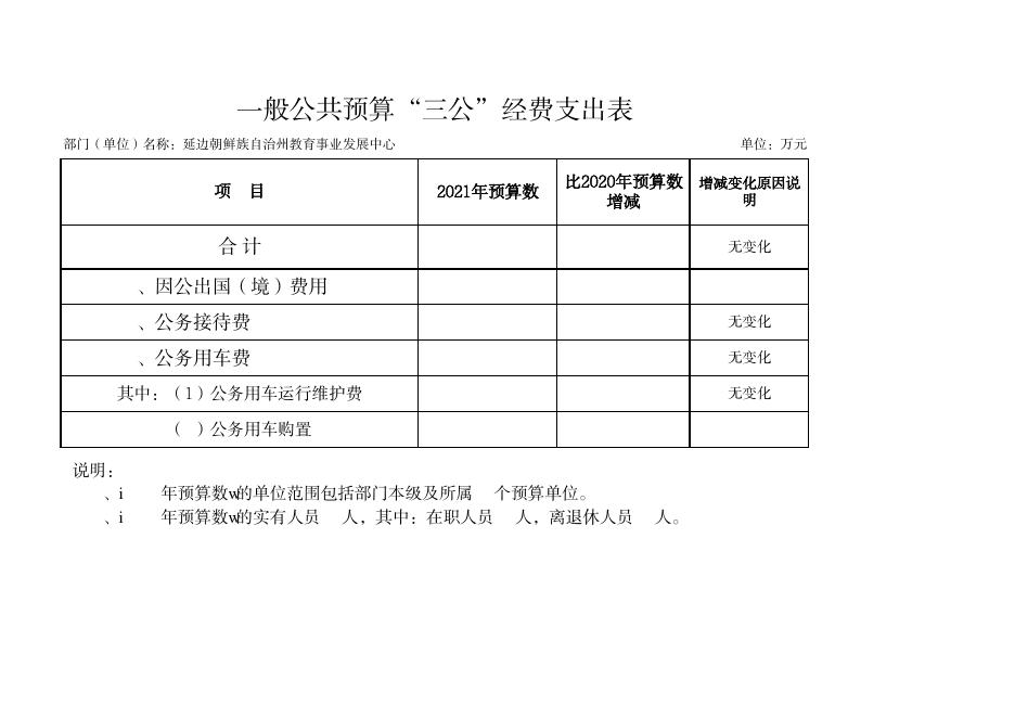 可下载附件:延边州教育事业发展中心2021年部门预算表.pdf
