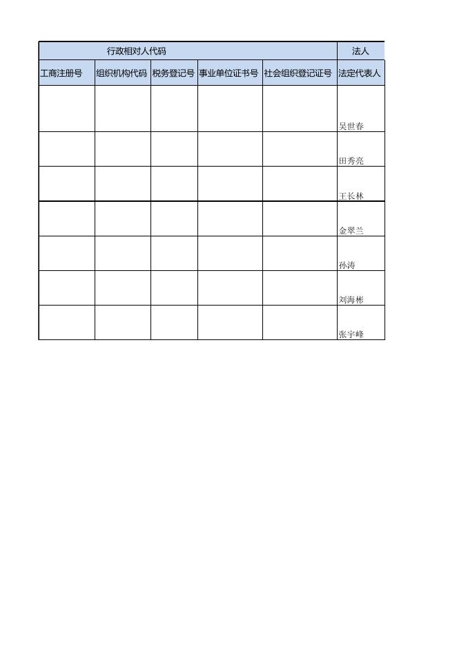 7.4-7.8食品流通组公示.xlsx