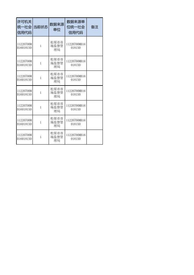 7.4-7.8食品流通组公示.xlsx