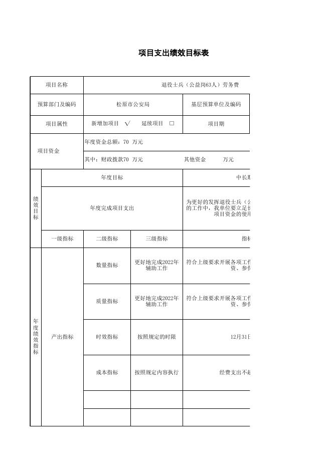 松原市公安局宁江一分局绩效目标公开表.xls
