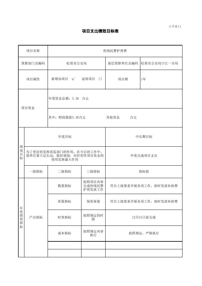 松原市公安局宁江一分局绩效目标公开表.xls