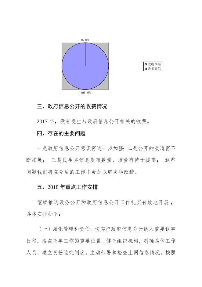 临江市新市街道2017年度政府信息公开年度报告.docx