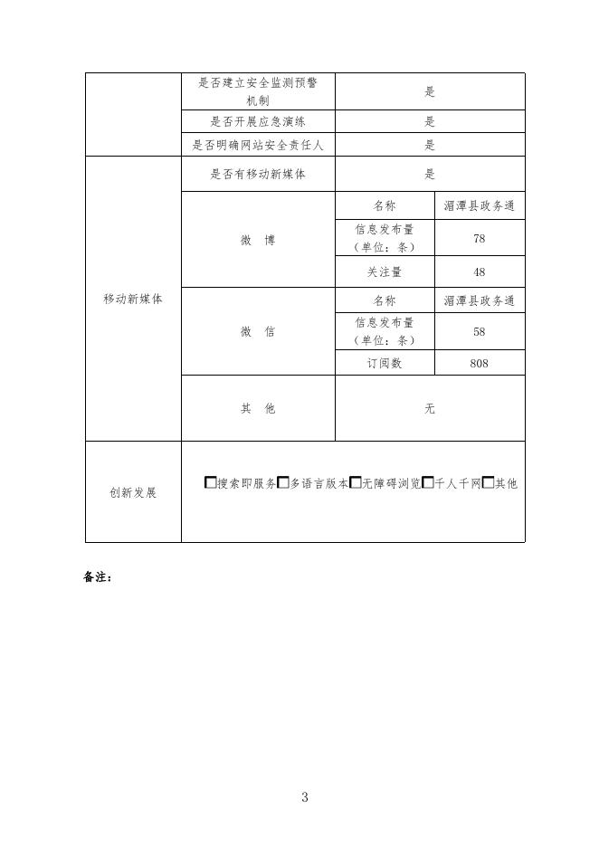 湄潭县人民政府门户网站工作2019年度报表.pdf