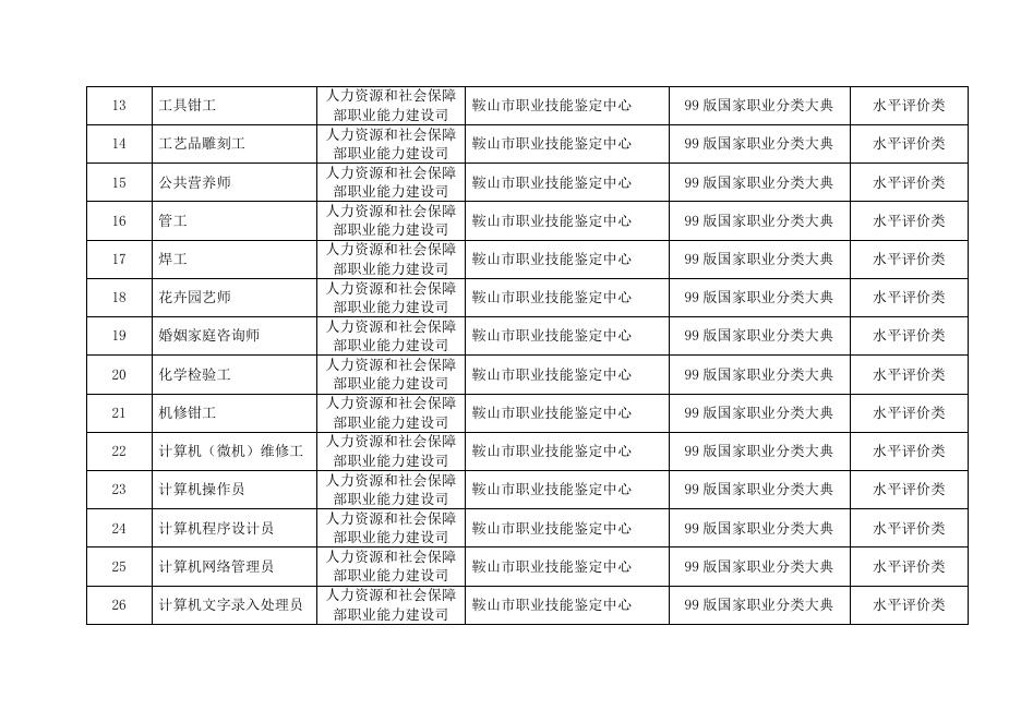 点击浏览该文件.doc