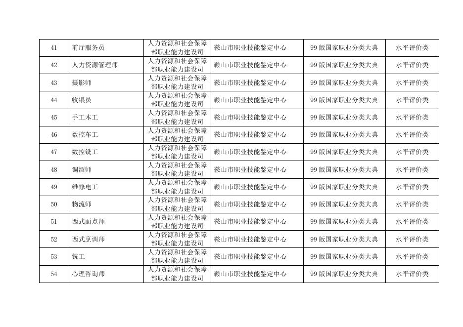 点击浏览该文件.doc