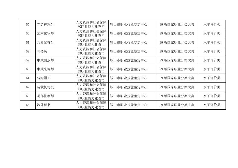 点击浏览该文件.doc