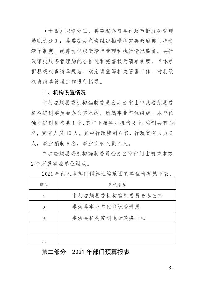 中共娄烦县委机构编制委员会办公室2021年部门预算公开.doc