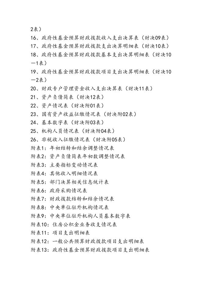 五台县委党史研究室.doc