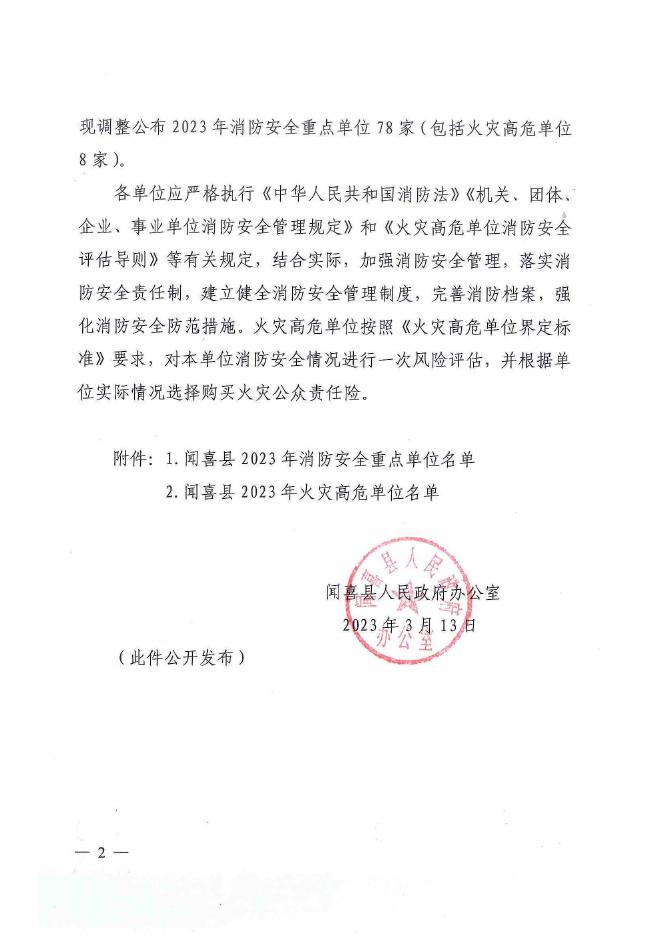 闻喜县人民政府办公室关于调整公布2023年全县消防安全重点单位和火灾高危单位的通知.pdf