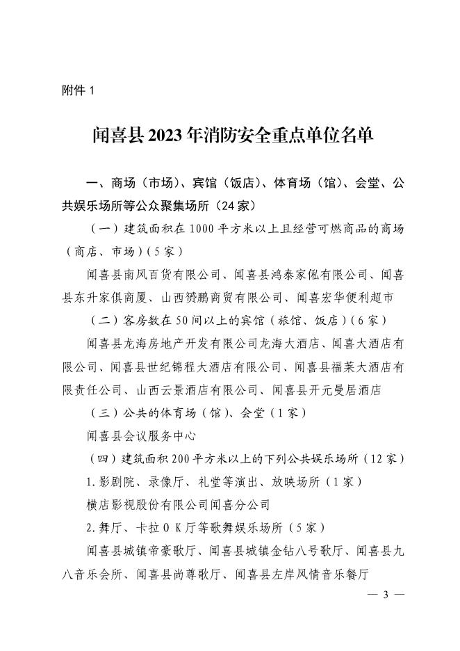 闻喜县人民政府办公室关于调整公布2023年全县消防安全重点单位和火灾高危单位的通知.pdf