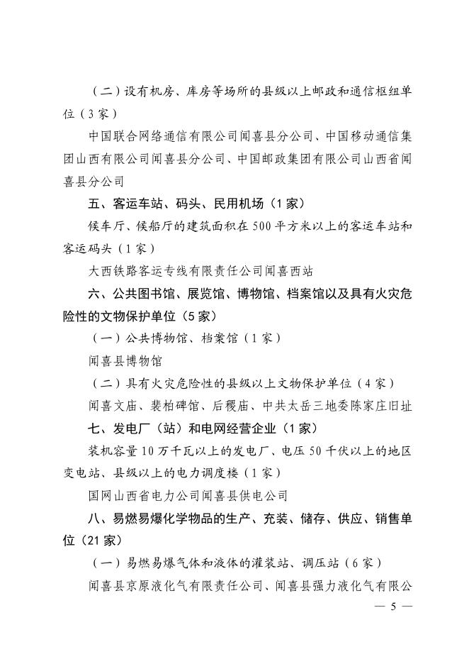 闻喜县人民政府办公室关于调整公布2023年全县消防安全重点单位和火灾高危单位的通知.pdf