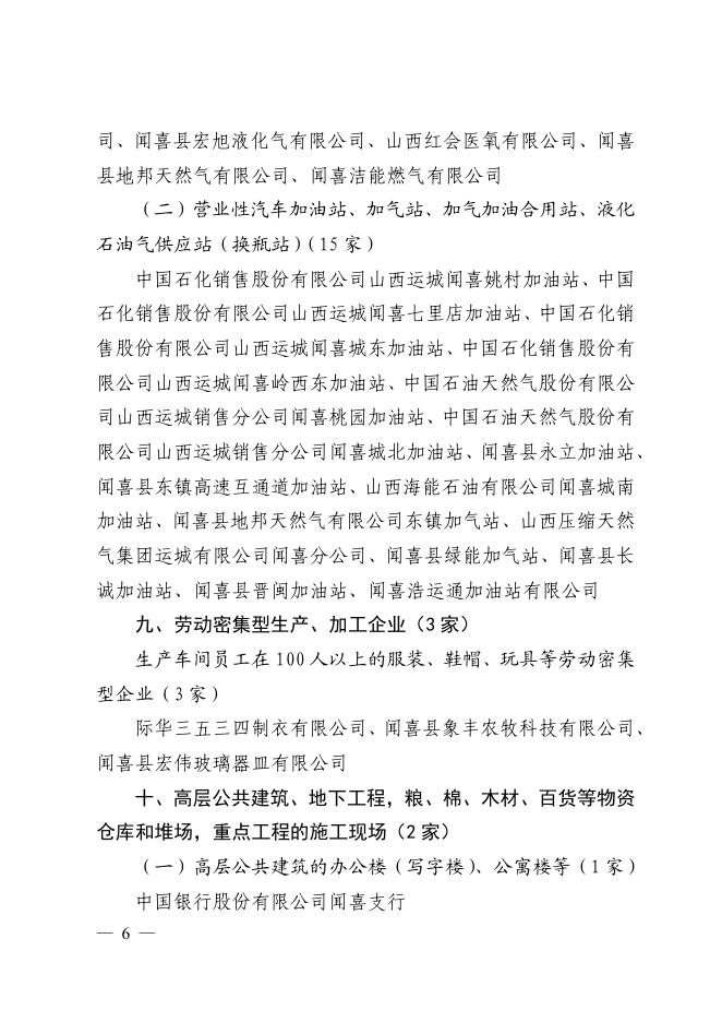 闻喜县人民政府办公室关于调整公布2023年全县消防安全重点单位和火灾高危单位的通知.pdf