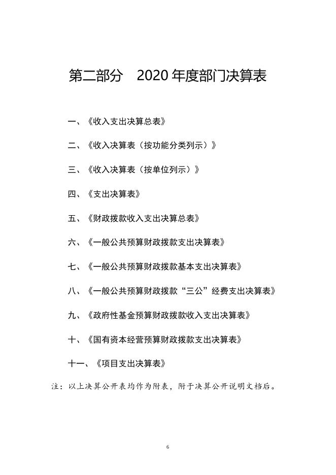 天津市和平区人民政府政务服务办公室(本级)2020年度部门决算和“三公经费决算.doc