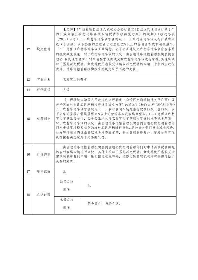 县运管局行政确认（1项）.docx