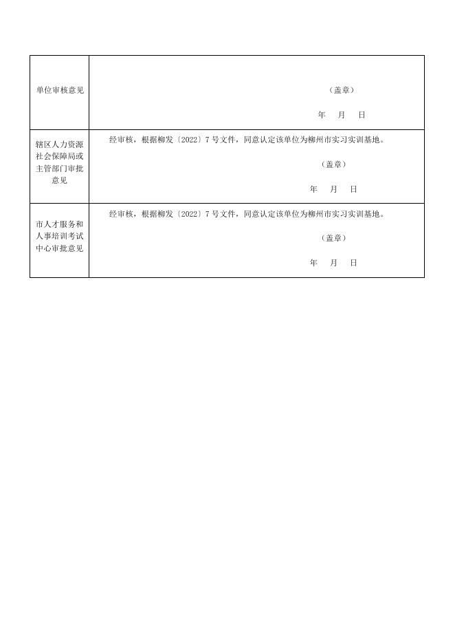 附件1：实习实训基地认定申请审核表.docx