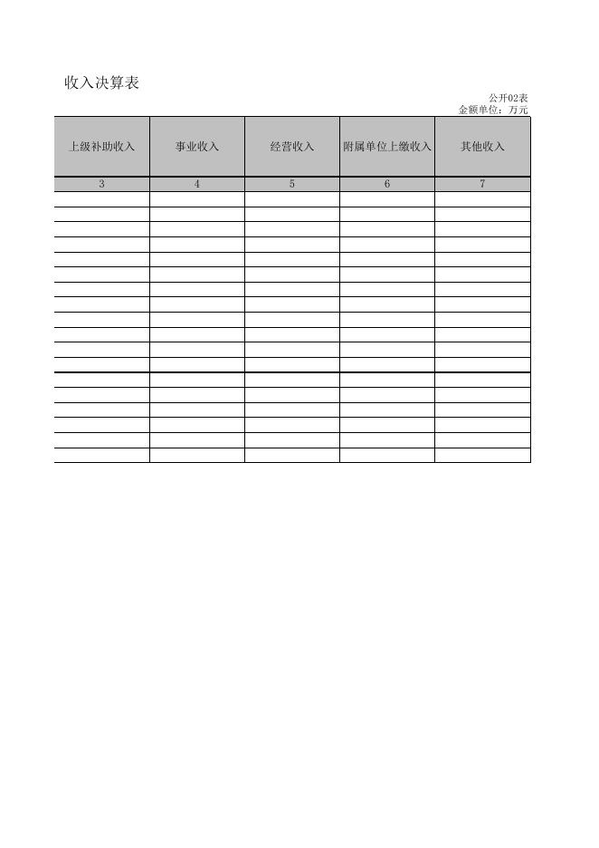 桂平市食品药品监督管理局（部门）2017年部门决算公开表.XLS.xls