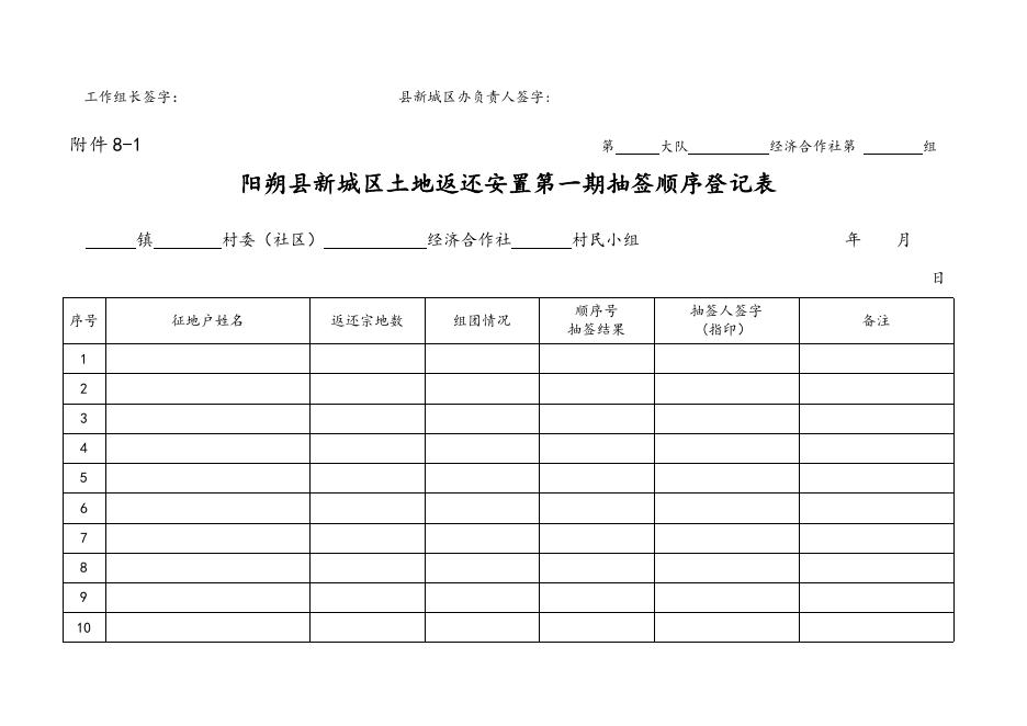 附件8：阳朔县新城区土地返还安置第一期抽签顺序登记表.doc