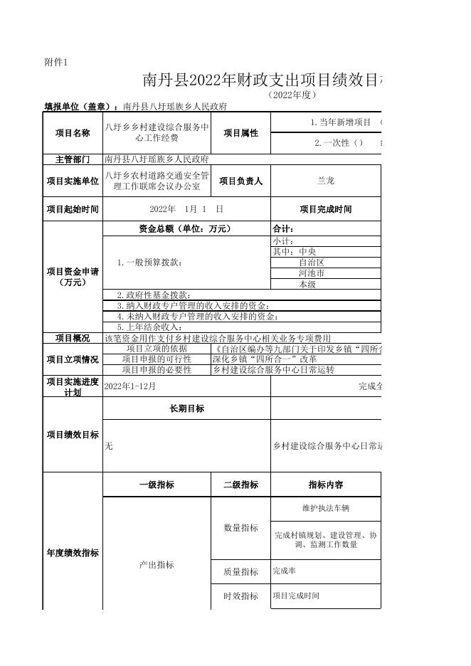 附件1:八圩瑶族乡人民政府2022年财政支出项目绩效目标申报表.xlsx