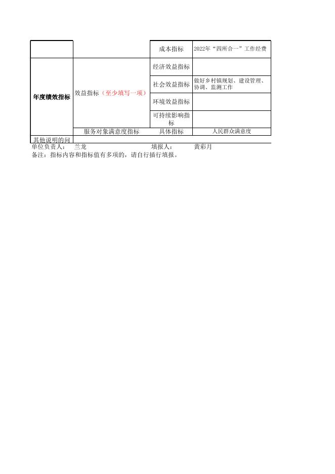 附件1:八圩瑶族乡人民政府2022年财政支出项目绩效目标申报表.xlsx