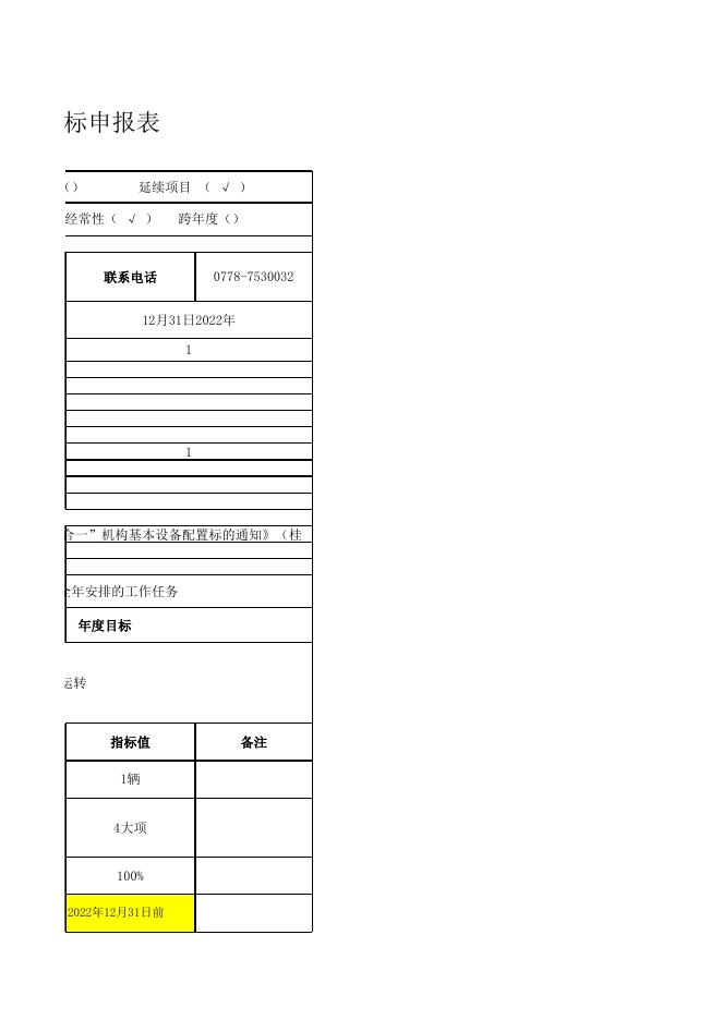 附件1:八圩瑶族乡人民政府2022年财政支出项目绩效目标申报表.xlsx
