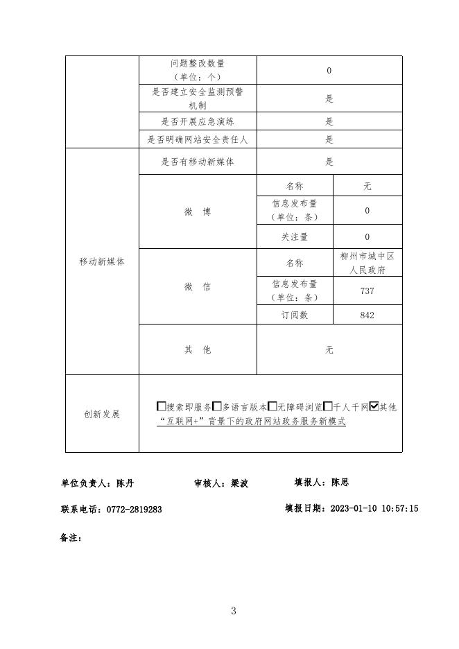 城中区2022年政府网站工作年度报表.pdf