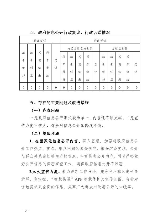 大众街街道办事处2021年度政府信息公开工作年度报告.pdf