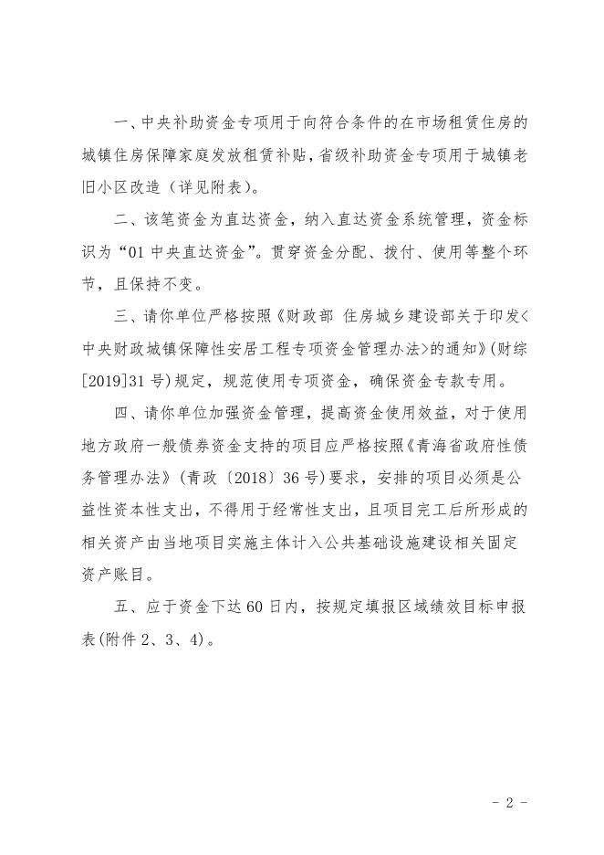 西宁市城东区2022年城乡建设局资金公开公示_政府信息公开.pdf