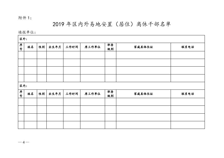 柳老通〔2019〕2号 关于开展走访慰问区外易地安置离休干部活动的通知.docx