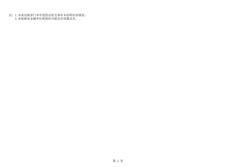 玉林市中心血站2021年度部门决算公开表格.xls