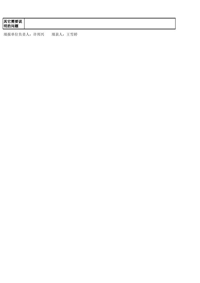 一中整体支出绩效目标申报表(2).xls