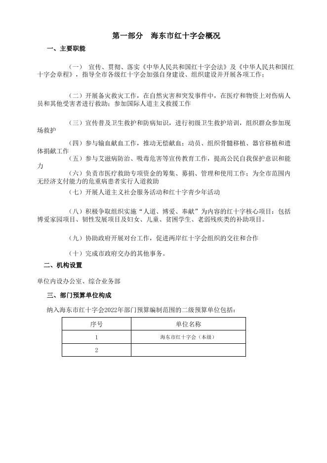 附件：海东市红十字会2022年部门预算公开表.pdf