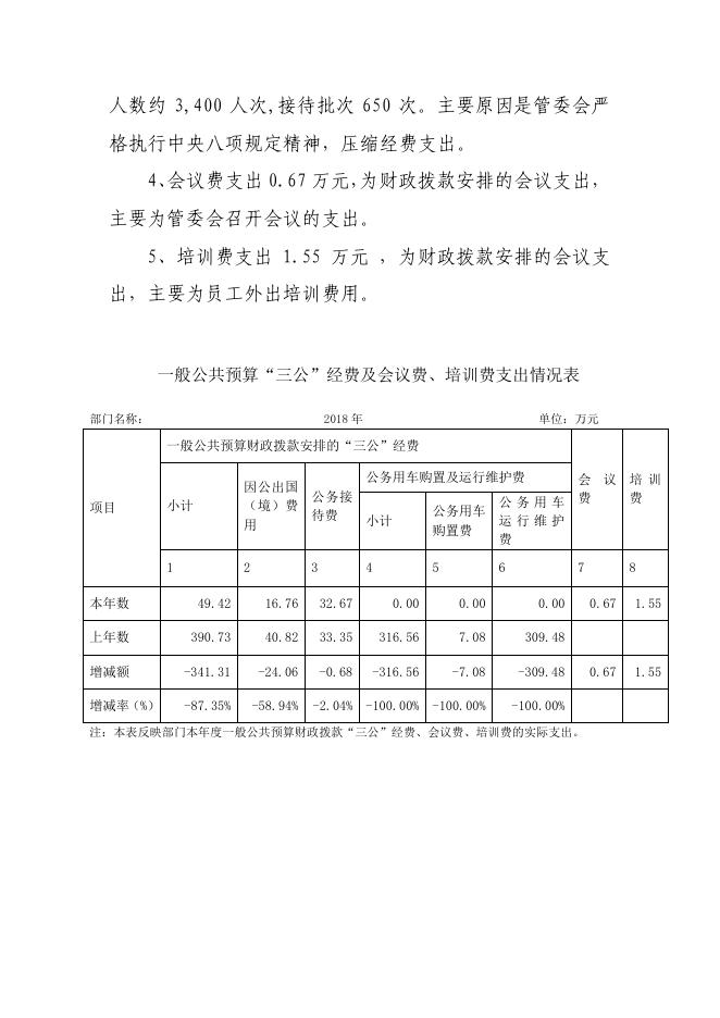 2018年航空基地三公决算说明.pdf