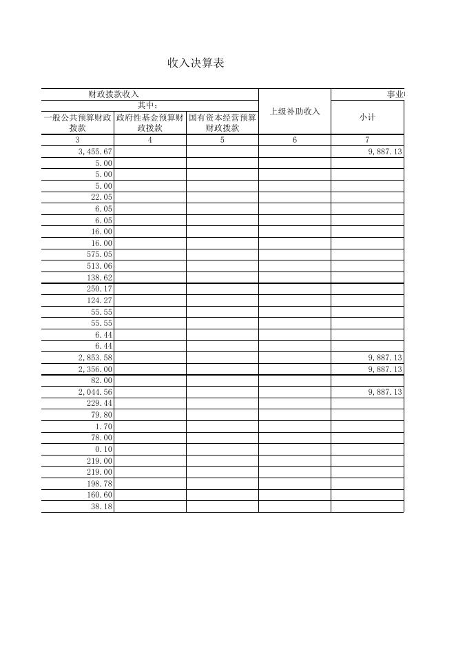 内蒙古自治区巴彦淖尔市中医医院.XLS.xls