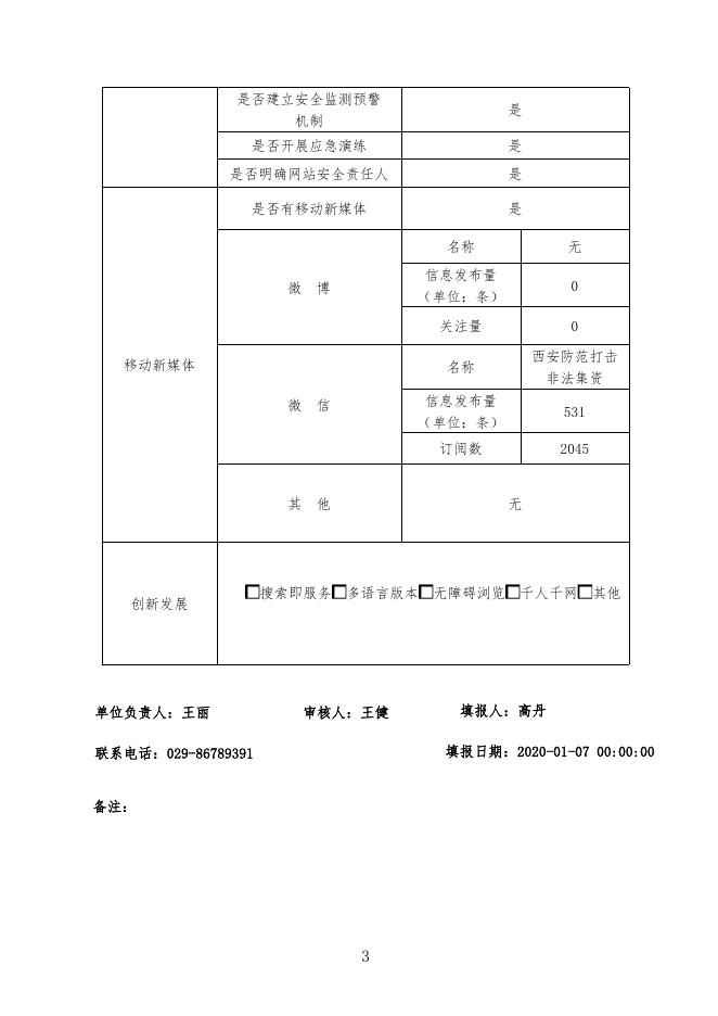 市金融工作局.pdf