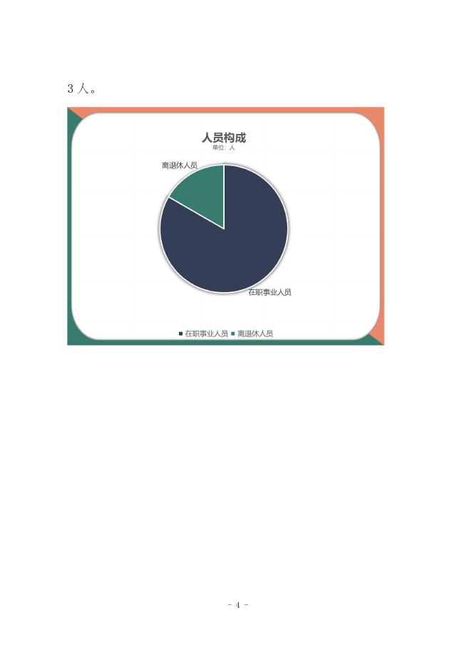 子洲县退役军人服务中心2021年度单位决算公开.pdf