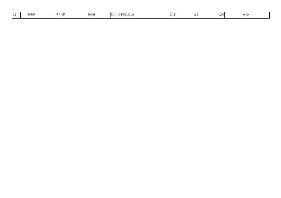 永寿县教育局教研室-单位公开填报9301E74A4C7B4458AE958A82B710CD7F.pdf