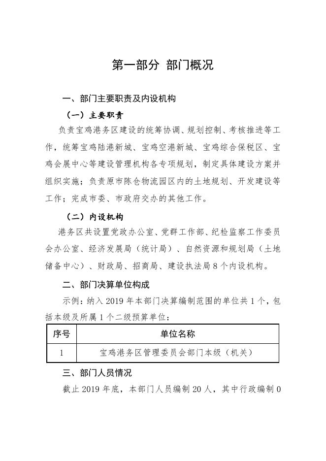 宝鸡港务区管理委员会.pdf