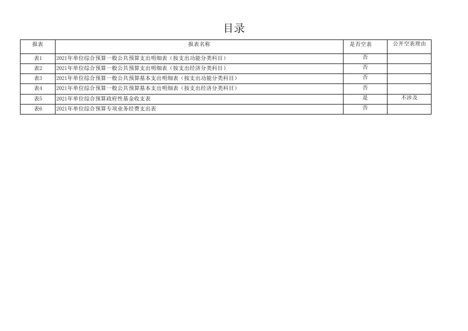 黄龙县行政审批服务局.pdf