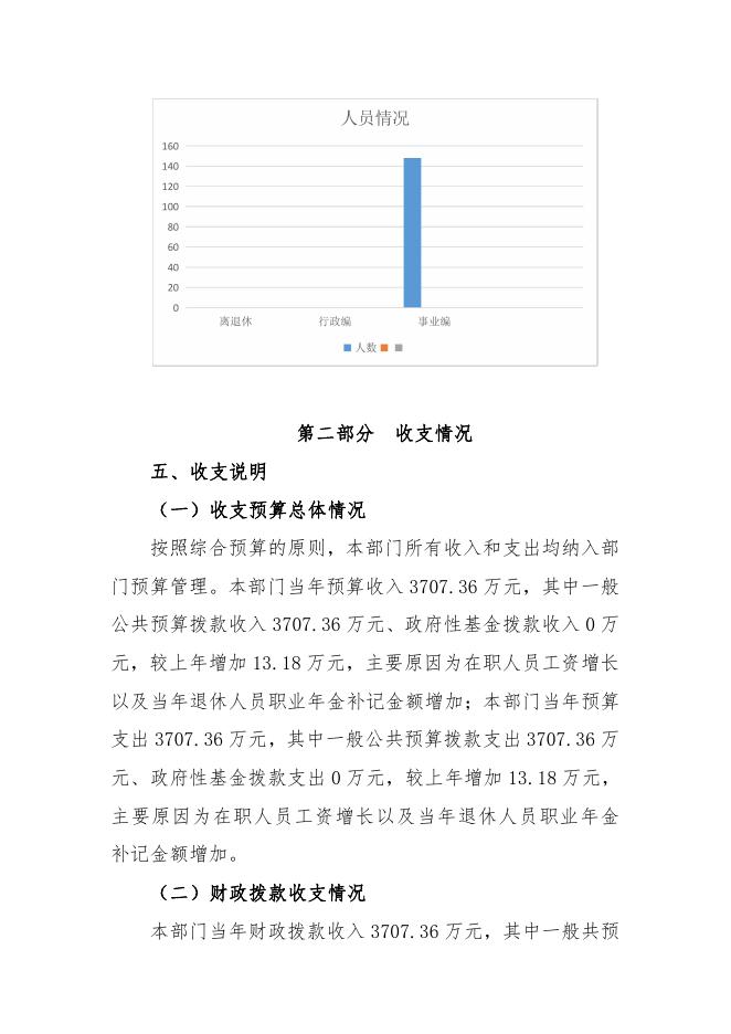 渭南市临渭区园林绿化处2023年部门预算公开.pdf