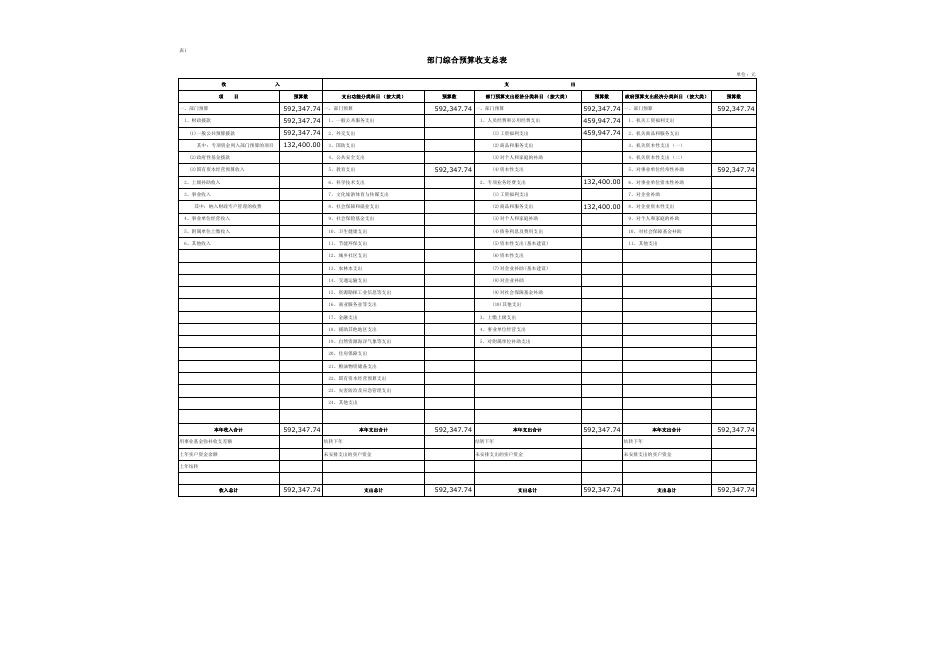 西安市阎良区荆山幼儿园2023年单位预算公开报表.pdf