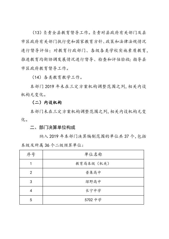 武功县教育局2019年度部门决算公开文字说明.docx