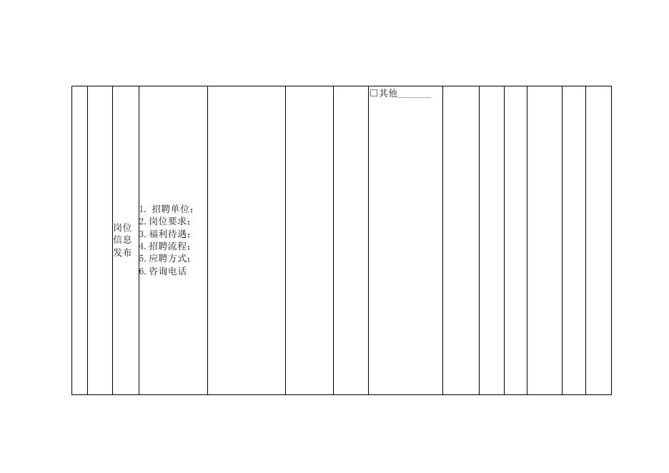 就业领域标准目录.pdf