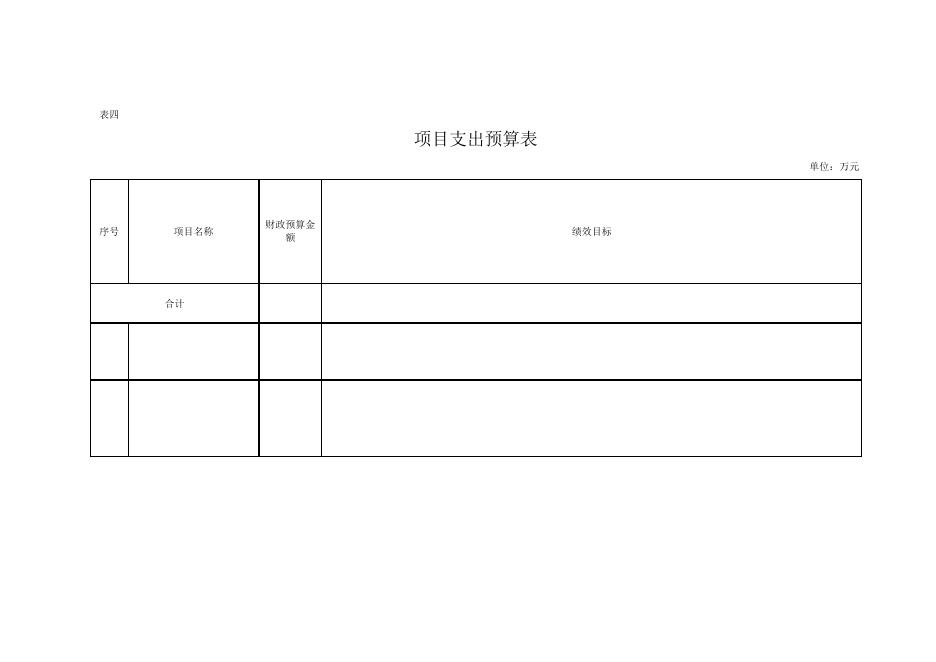 延安市安塞区种畜场2017年部门预算说明.xls