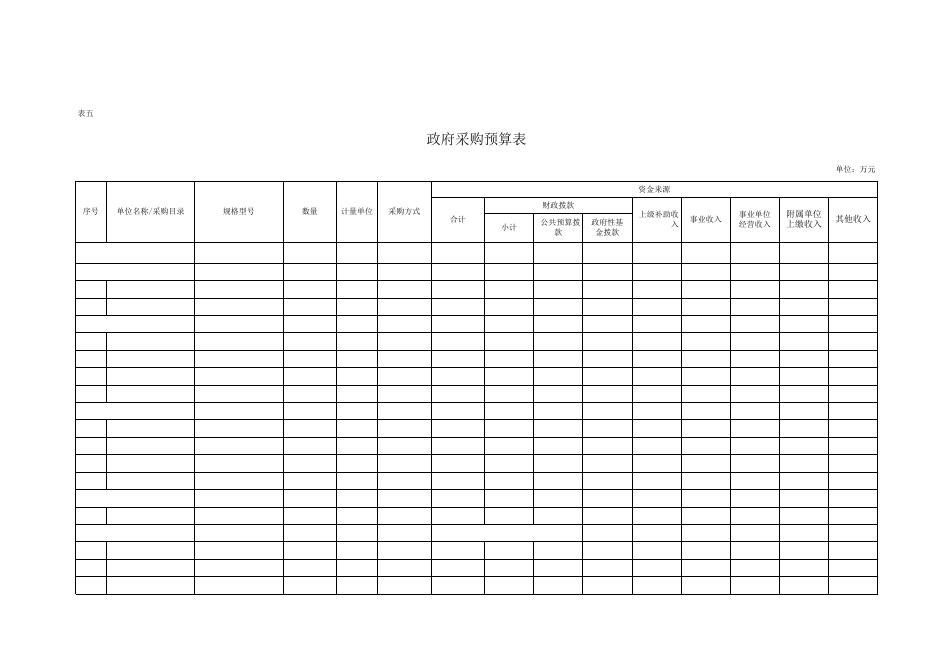 延安市安塞区种畜场2017年部门预算说明.xls