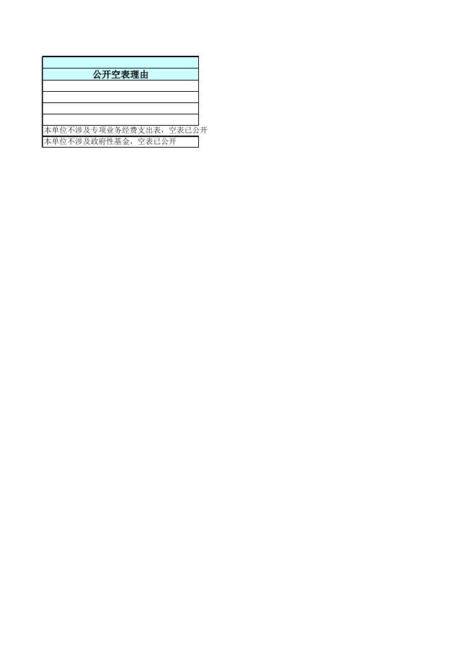 乾县城关贾赵小学2022年部门所属单位综合预算公开报表.xls