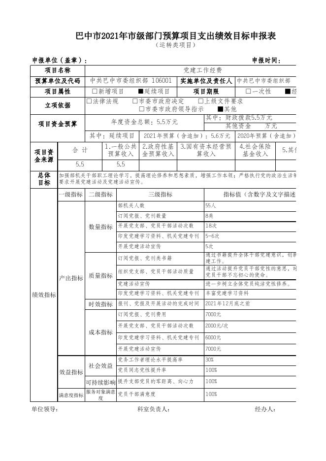 市委组织部2021年绩效目标表.xls