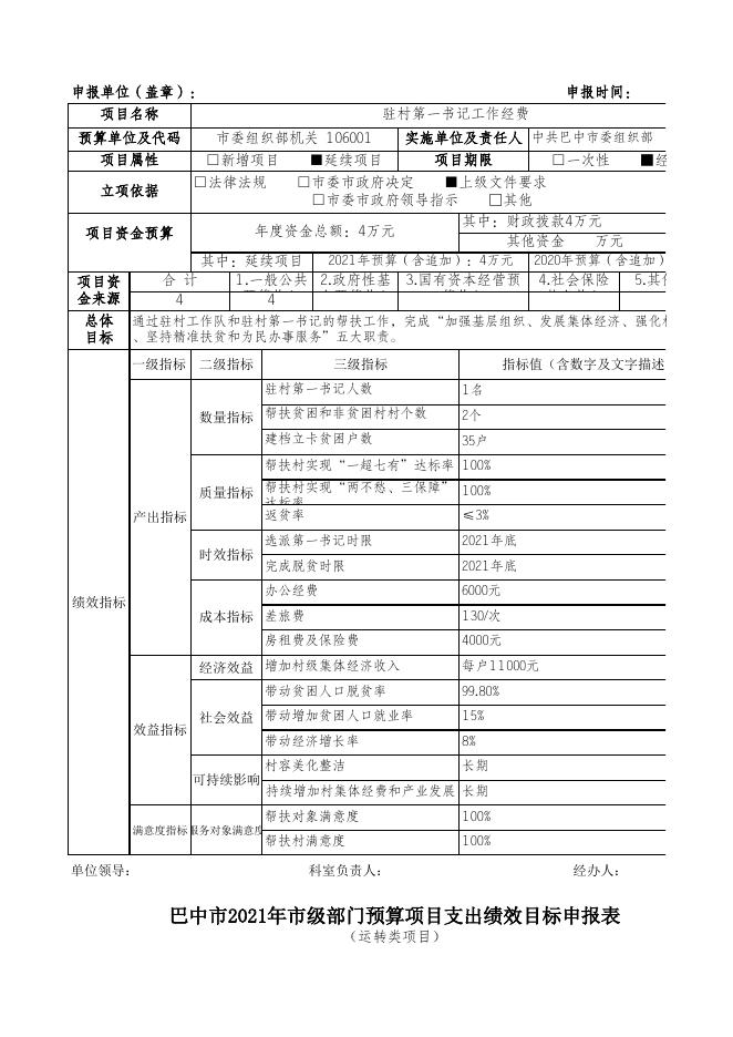 市委组织部2021年绩效目标表.xls